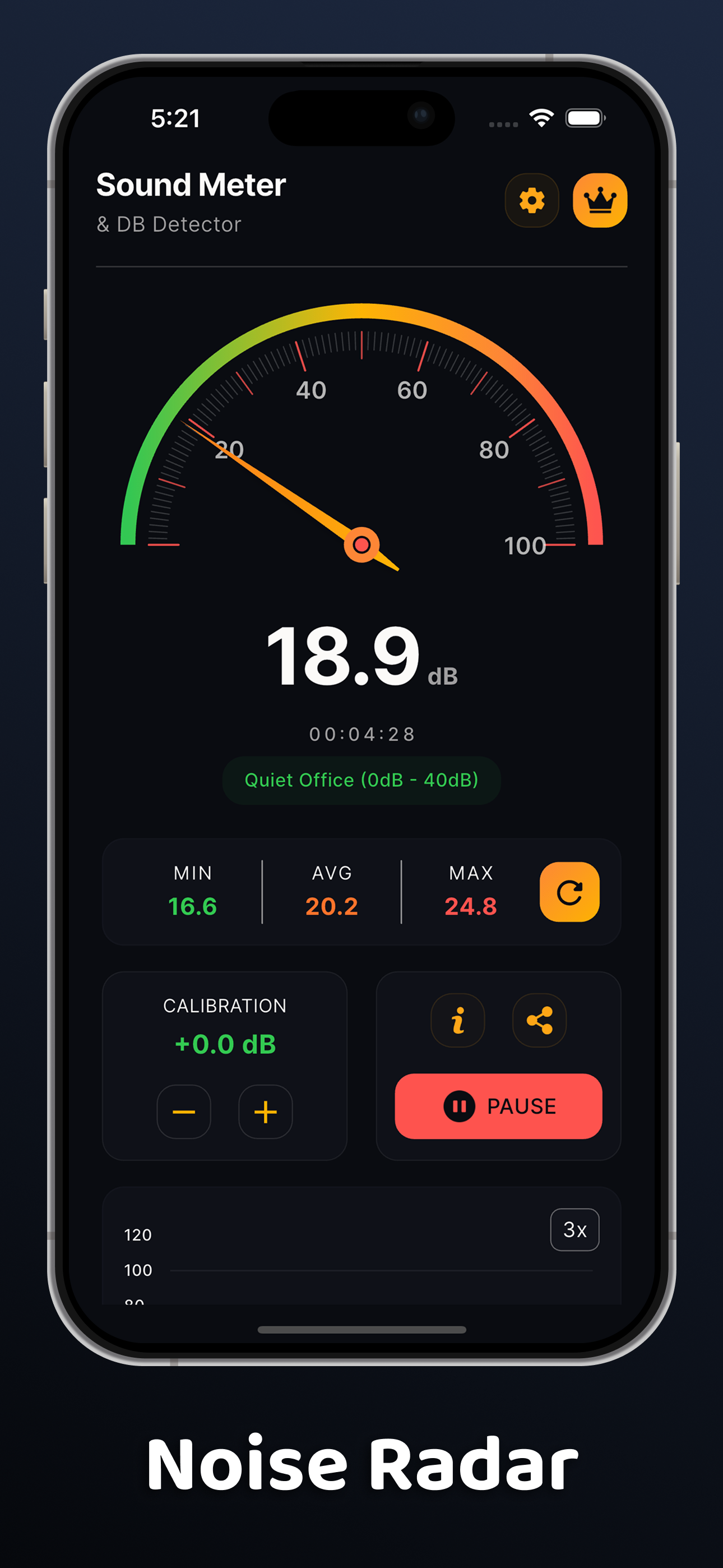 Sound Meter & dB Detector