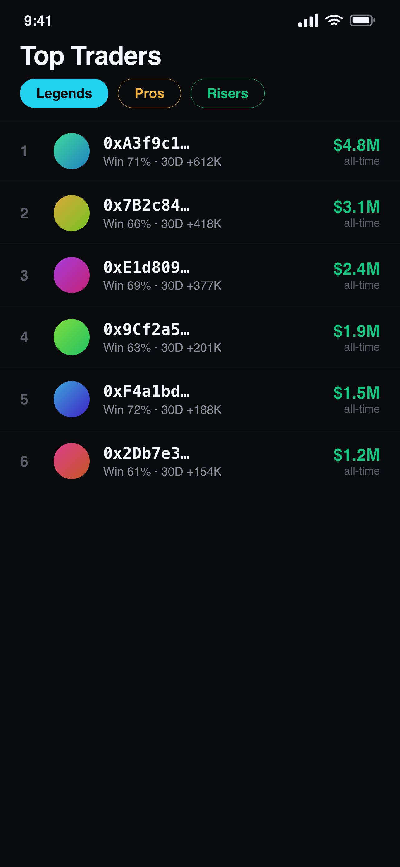 HyperLq CopyTrader screenshot 3