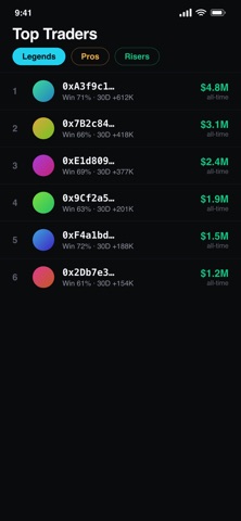 HyperLq CopyTrader screenshot