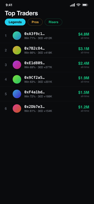 HyperLq CopyTrader Screenshot 3 of 5