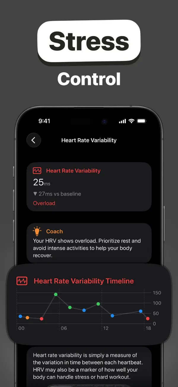 #2. CardioBot: Heart Rate Monitor (iOS) By: Majid Jabrayilov