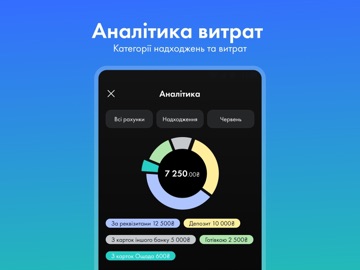 Ощад iPad screenshot 5