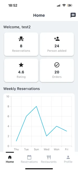 KitchiAdmin screenshot 2