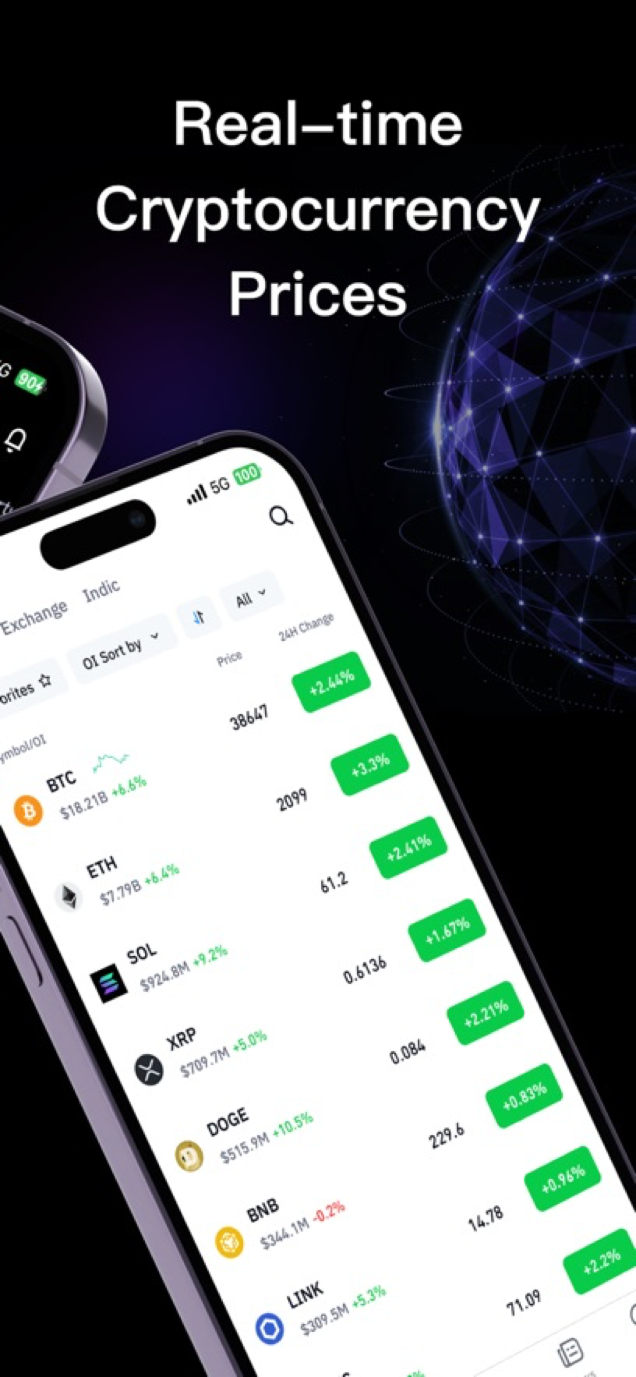 CoinGlass - Bitcoin & Crypto