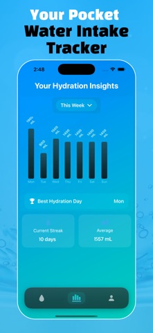 My Hydration: Water Reminder iPhone screenshot
