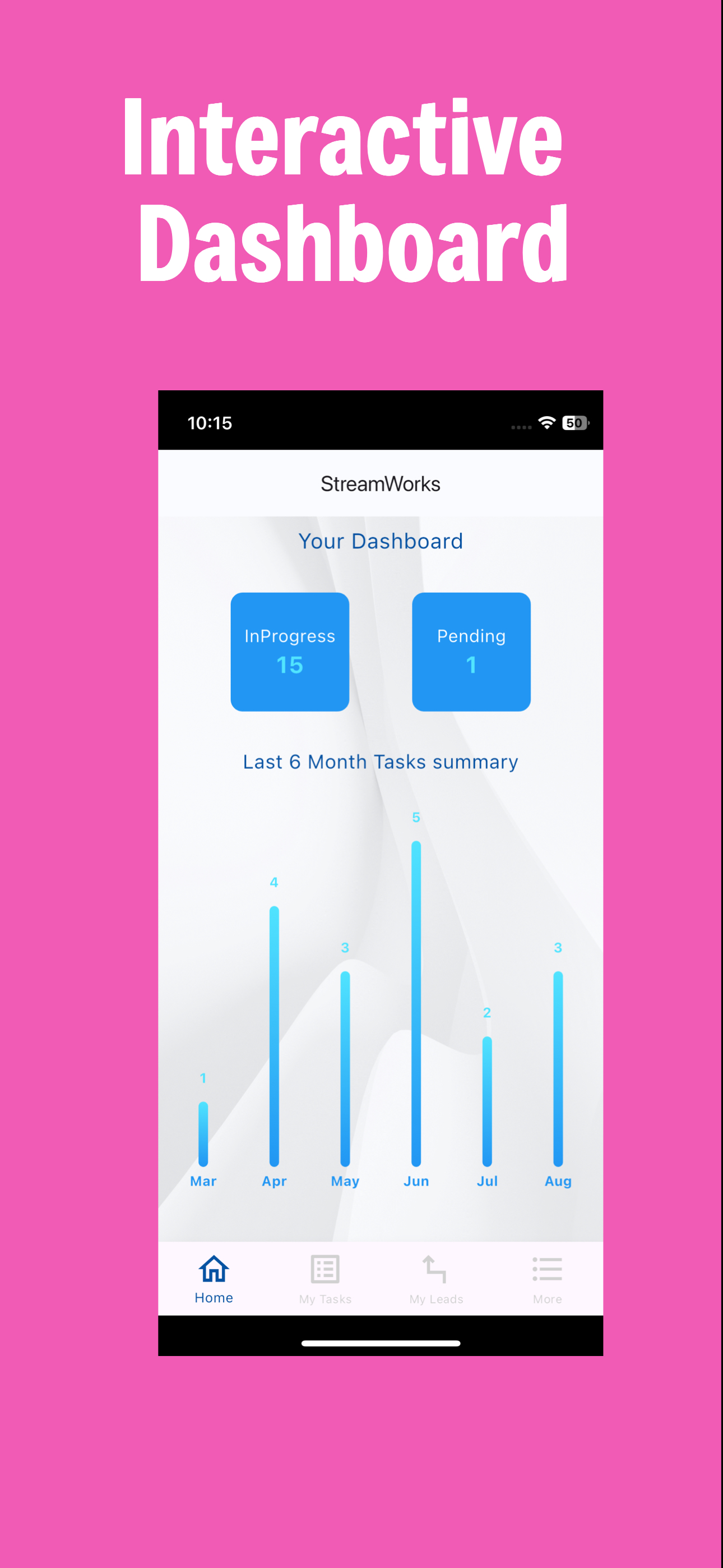 StreamWorks App