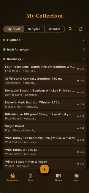 Whiskey Thief Journal screenshot 1