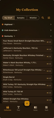 Whiskey Thief Journal iPhone screenshot