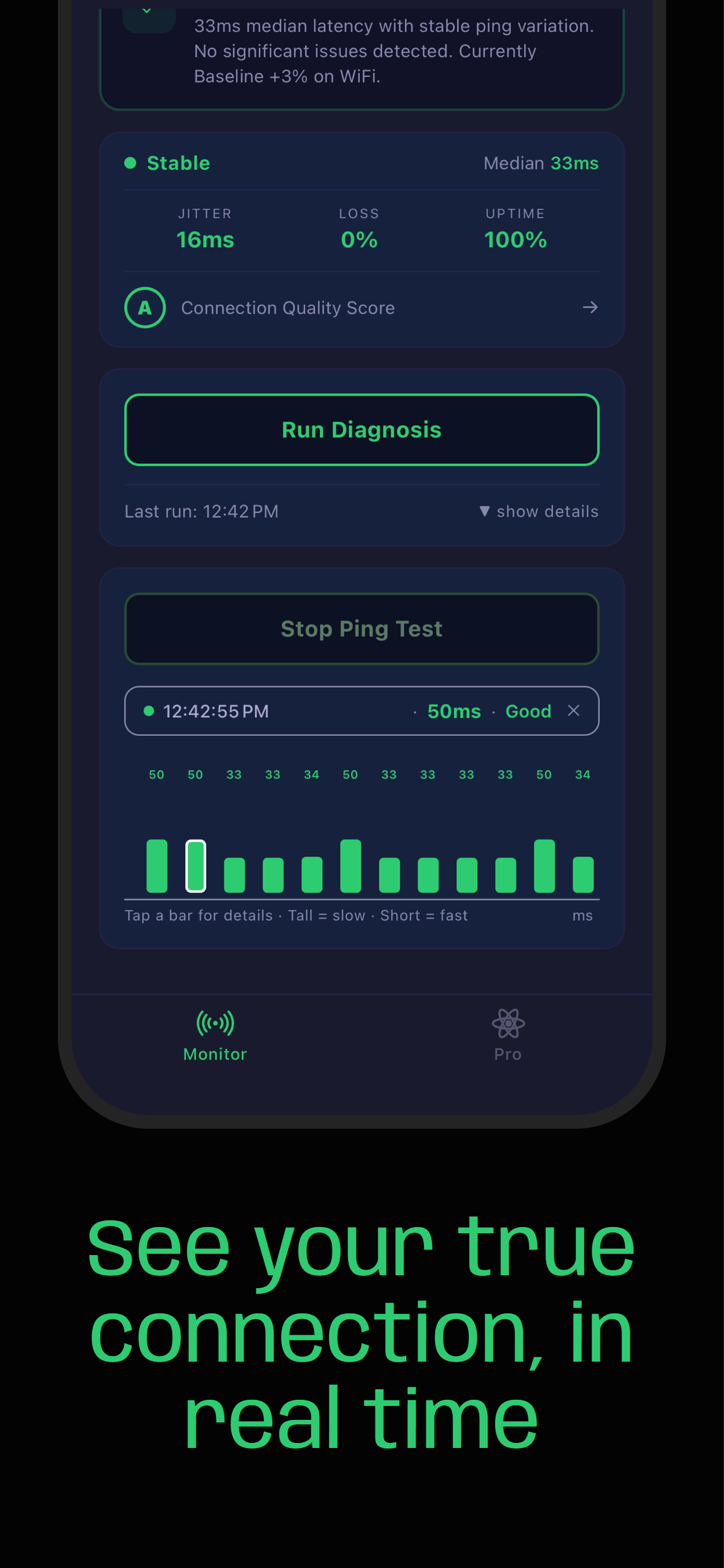 TrueSignal