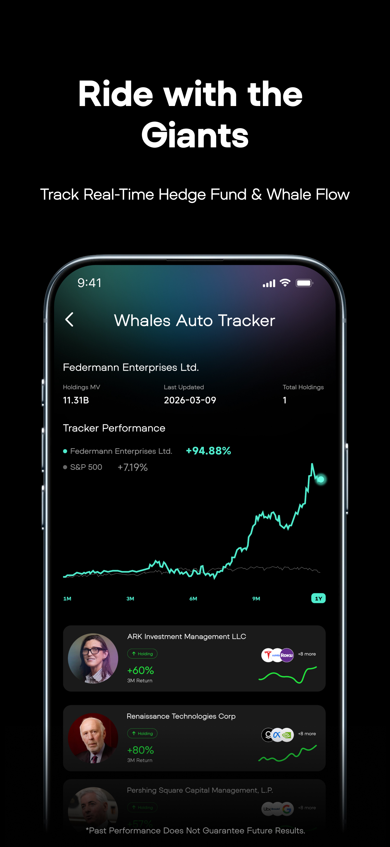 Intellectia: AI Trading Signal