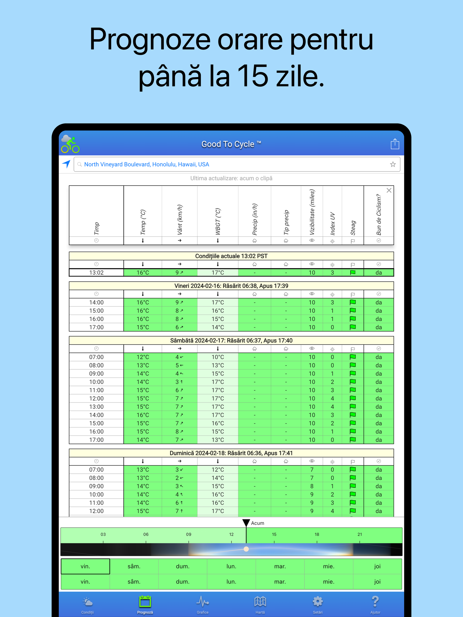 https://is1-ssl.mzstatic.com/image/thumb/PurpleSource221/v4/e8/d6/d3/e8d6d348-9a41-21c7-9a2a-0a858a8e33fb/1_ipad-9.7.forecast.png/1536x2048.png