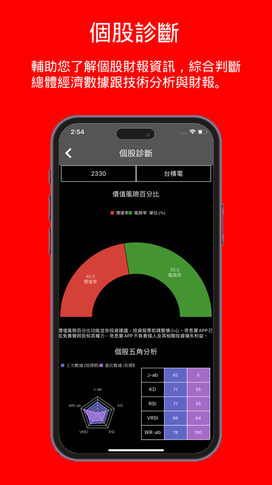 #5. Chithink台股模擬選股大賽-幫助您成為一位價值投資者 (iOS) Von: TzuSiang Jou
