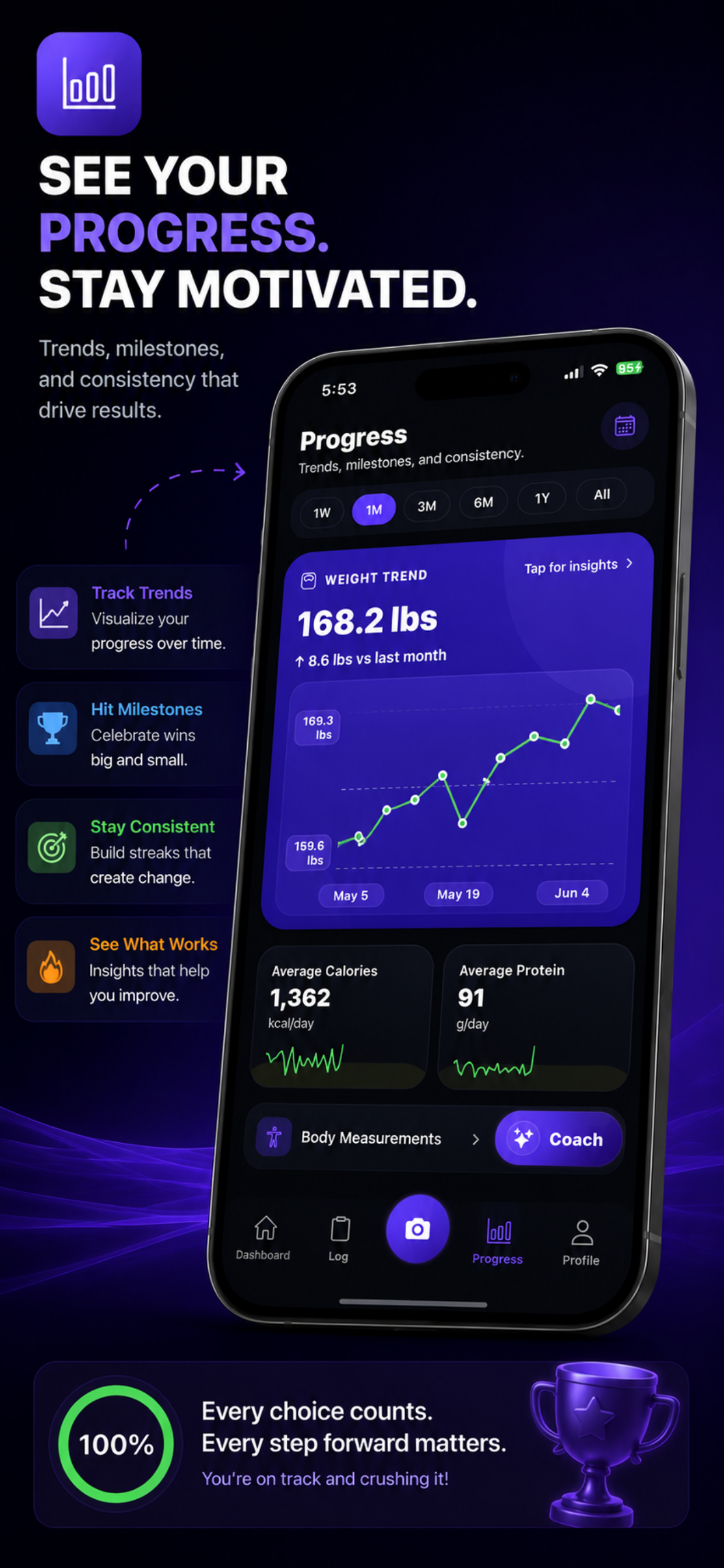 Noxa: AI Calorie Tracker screenshot 3