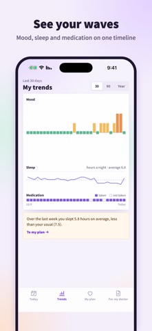 Galim - Mood Diary screenshot 2