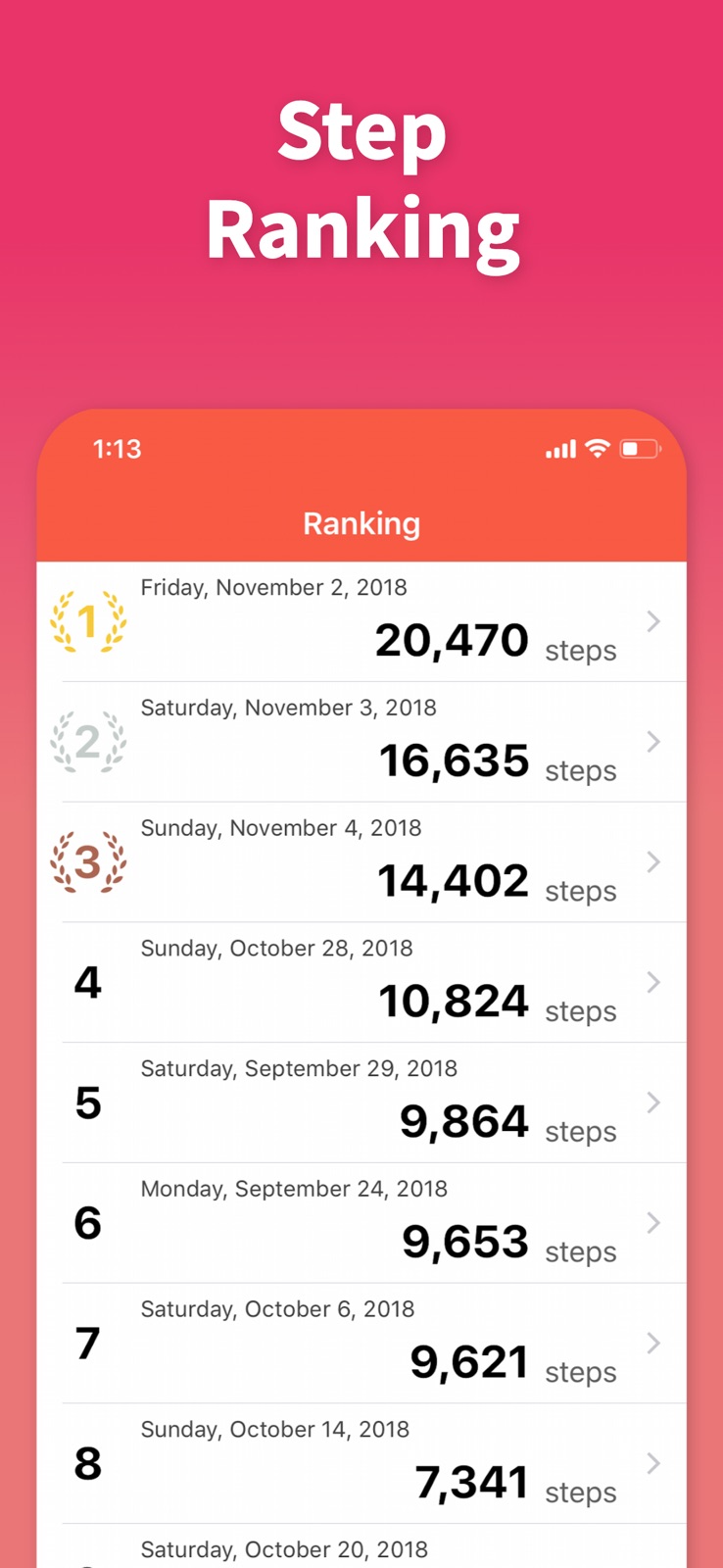 Pedometer β Step Counter Stepy iphone screenshot 4