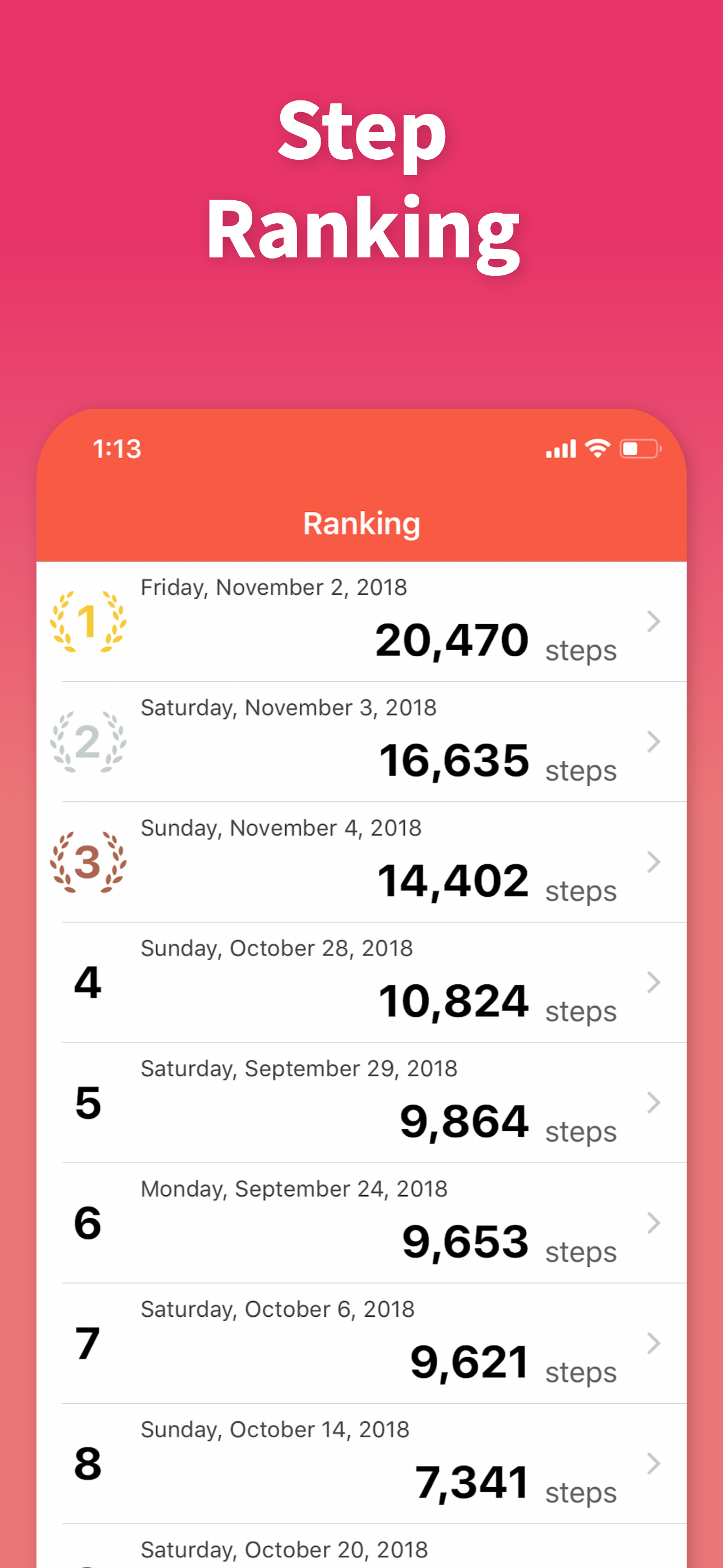 Pedometer β Step Counter Stepy screenshot 4