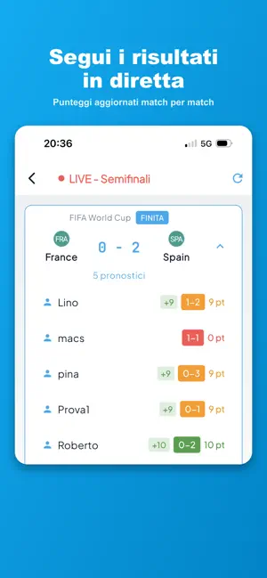 FantaPronostici screenshot 2