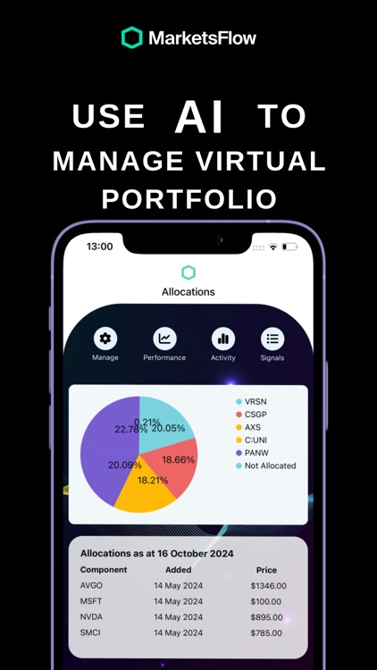 MarketsFlow: AI Stock & Crypto screenshot-5