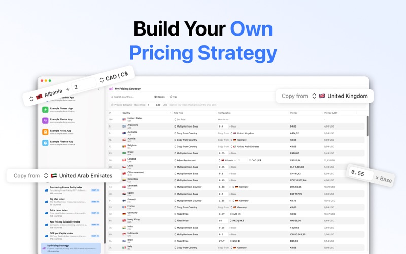 Localized Pricing Manager screenshot