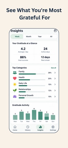 BlessCount: Gratitude Journal screenshot 5