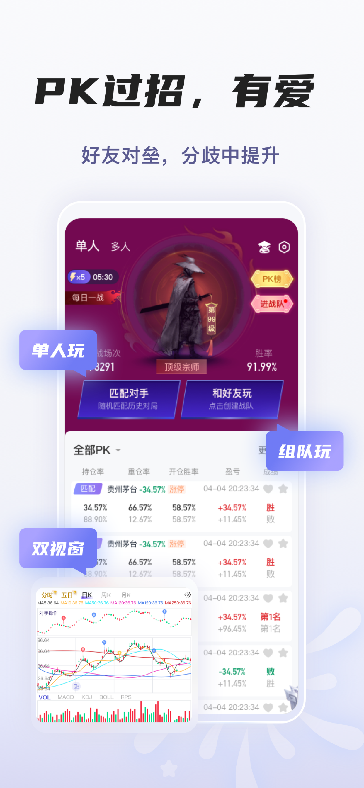 爆竹K线训练助手-股票、期货走势复盘