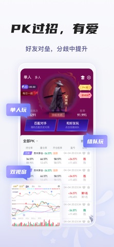 爆竹K线训练助手-股票、期货走势复盘 screenshot