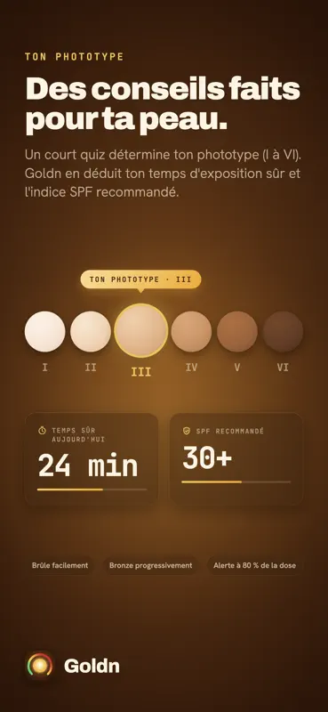 Goldn - Bronzage & UV screenshot 5 of 7
