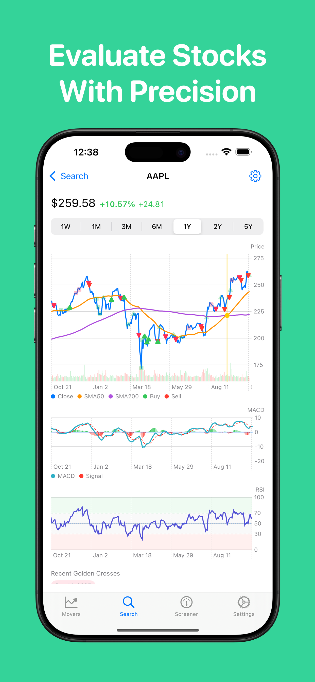 Chartly: Stock Analysis