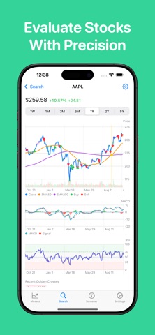 Chartly: Stock Analysis screenshot