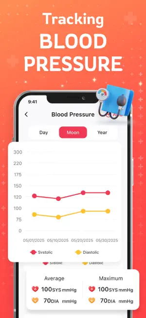 Amor-Blood Pressure Heart Rate screenshot 2