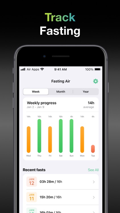 Fasting Air: Intermittent Diet
