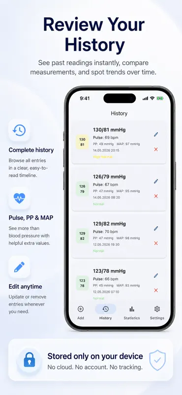 My Blood Pressure: Diary & Log screenshot 3 of 3