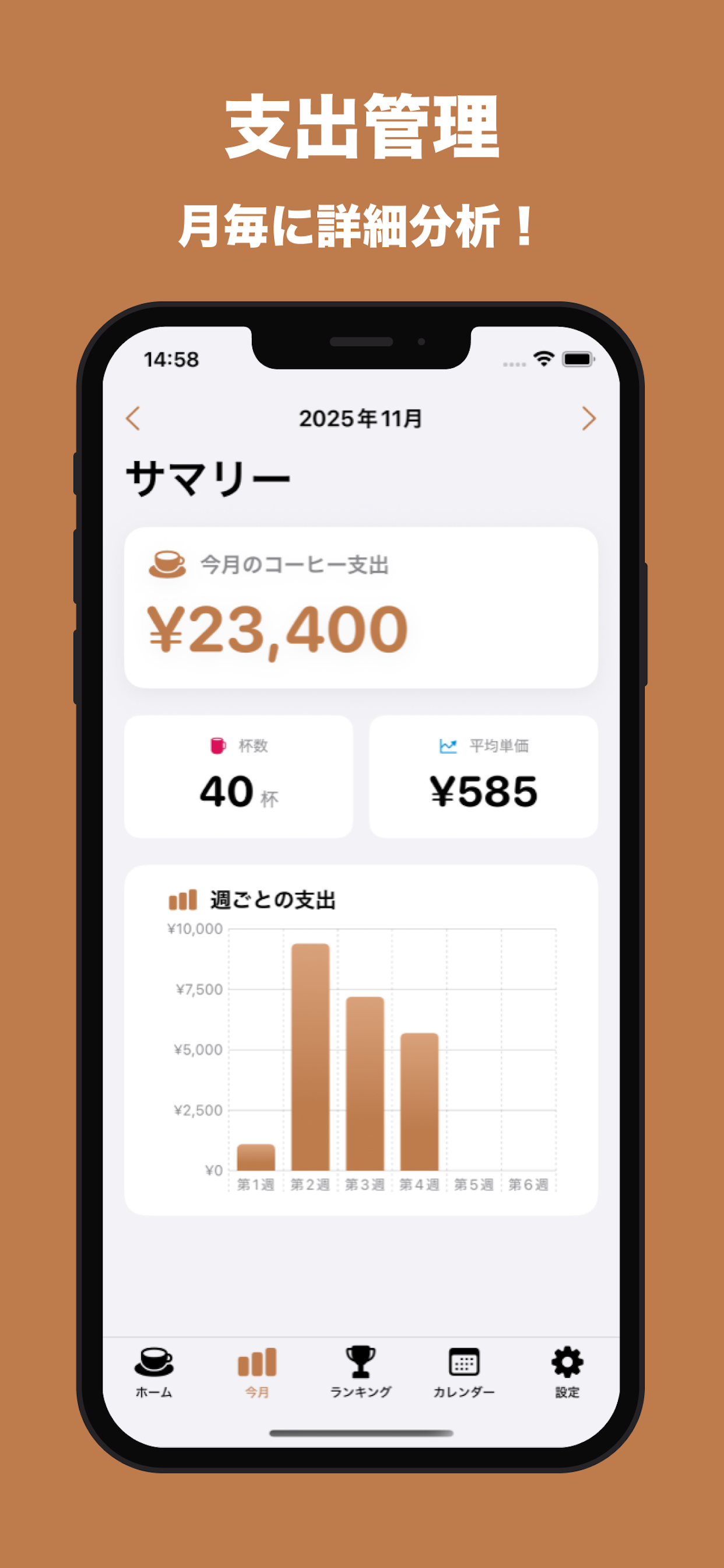 コーヒー代管理 - カフェ代を節約