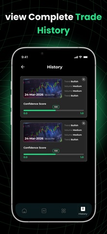 Chart AI - Trade AI Analysis iPhone screenshot