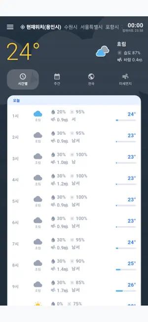 WeatherKoreaS - Korea Weather screenshot 1