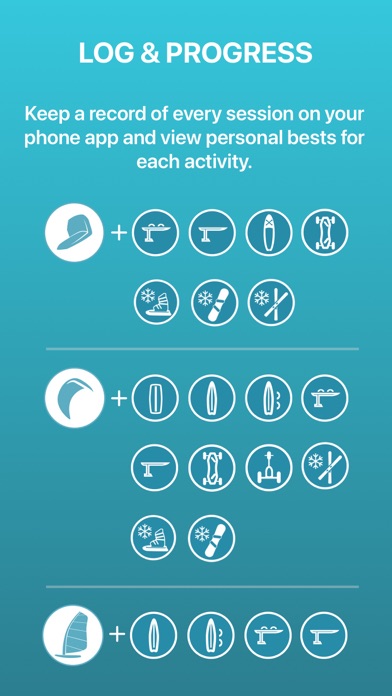Hoolan: Kite, Wing & Windsurf iPhone screenshot 4 - Sports app
