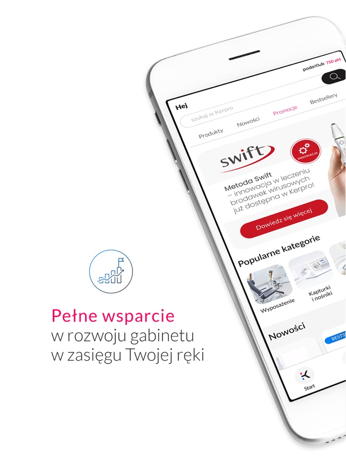 Kerpro – sklep podologiczny