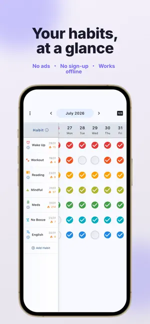 Habit Check: Daily Tracker screenshot 1