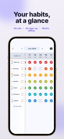 Habit Check: Daily Tracker Screenshot 1 of 7