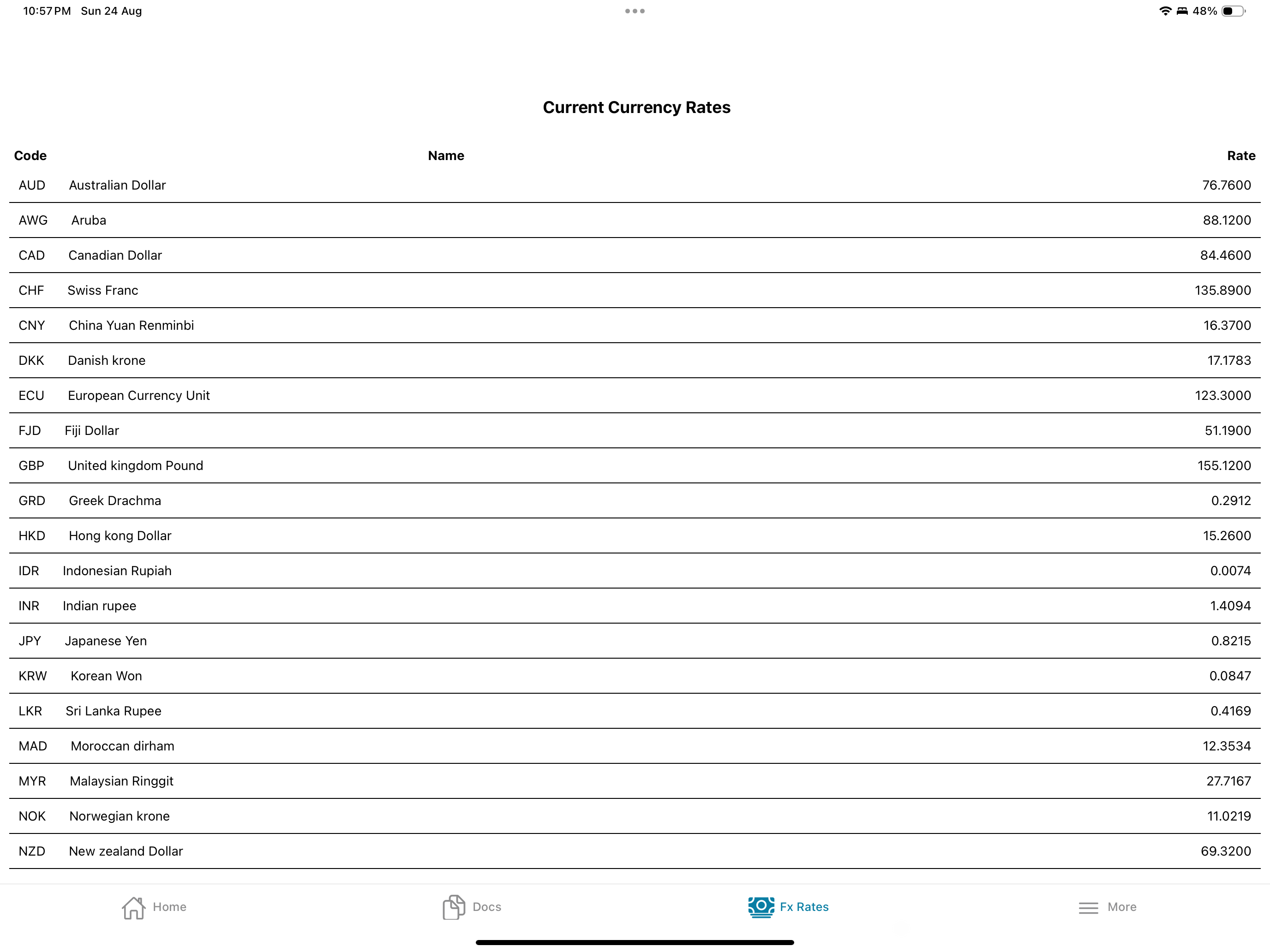 Govlynx screenshot 7