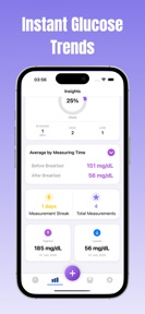 Blood Sugar Monitor SugarNote screenshot