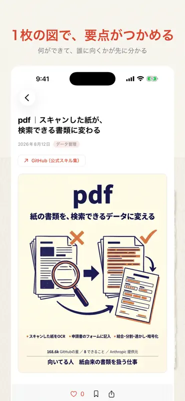 驚き屋 screenshot 2 of 4