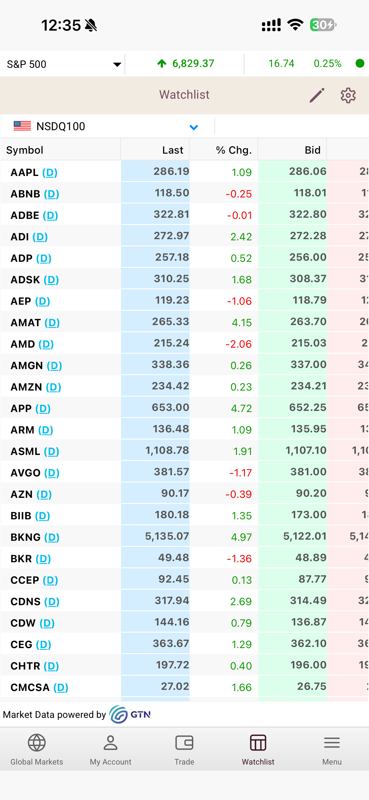 NIC Trade (GTN) screenshot 5
