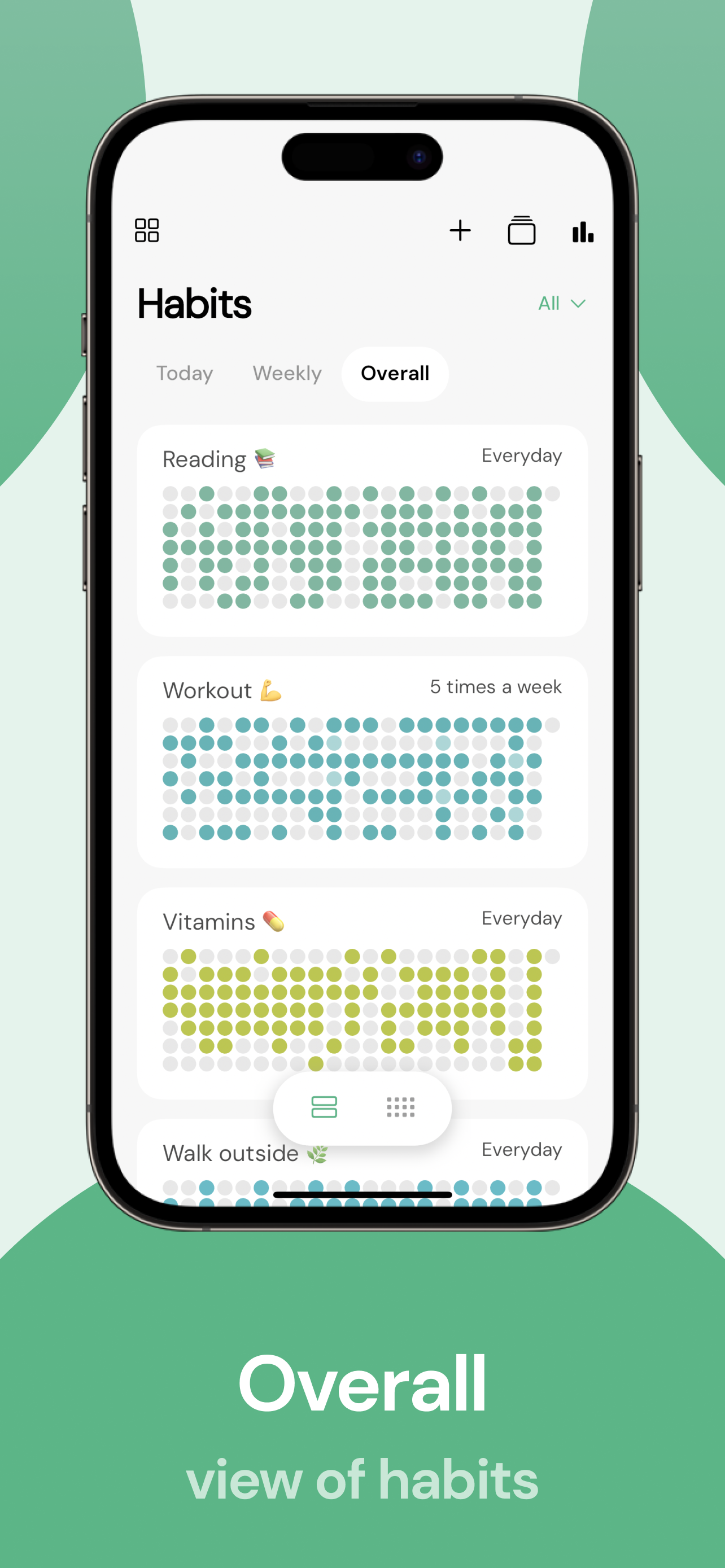 Habit Tracker: TheFor