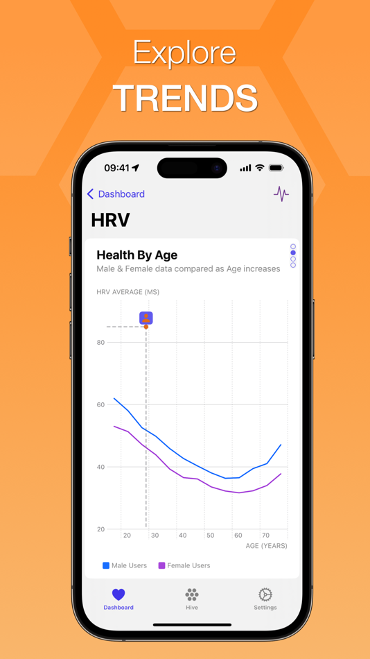 #2. Health Hive: Compare Metrics (iOS) 由: Helix Apps LTD