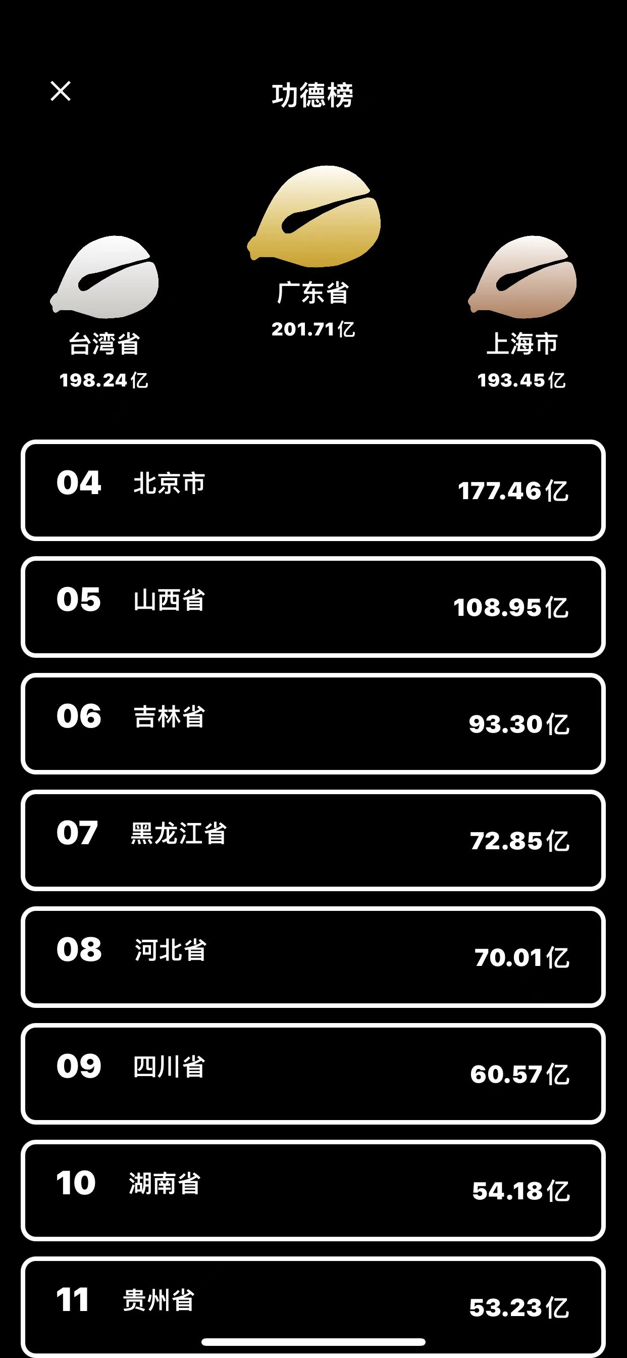 木鱼 - 念经神器