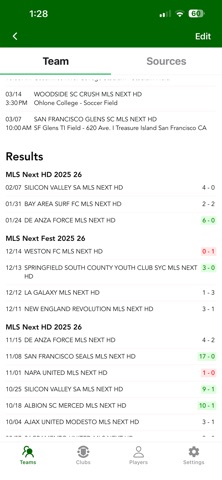 Soccer Rankings screenshot