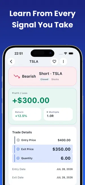 Chart AI - Technical Analysis screenshot 3
