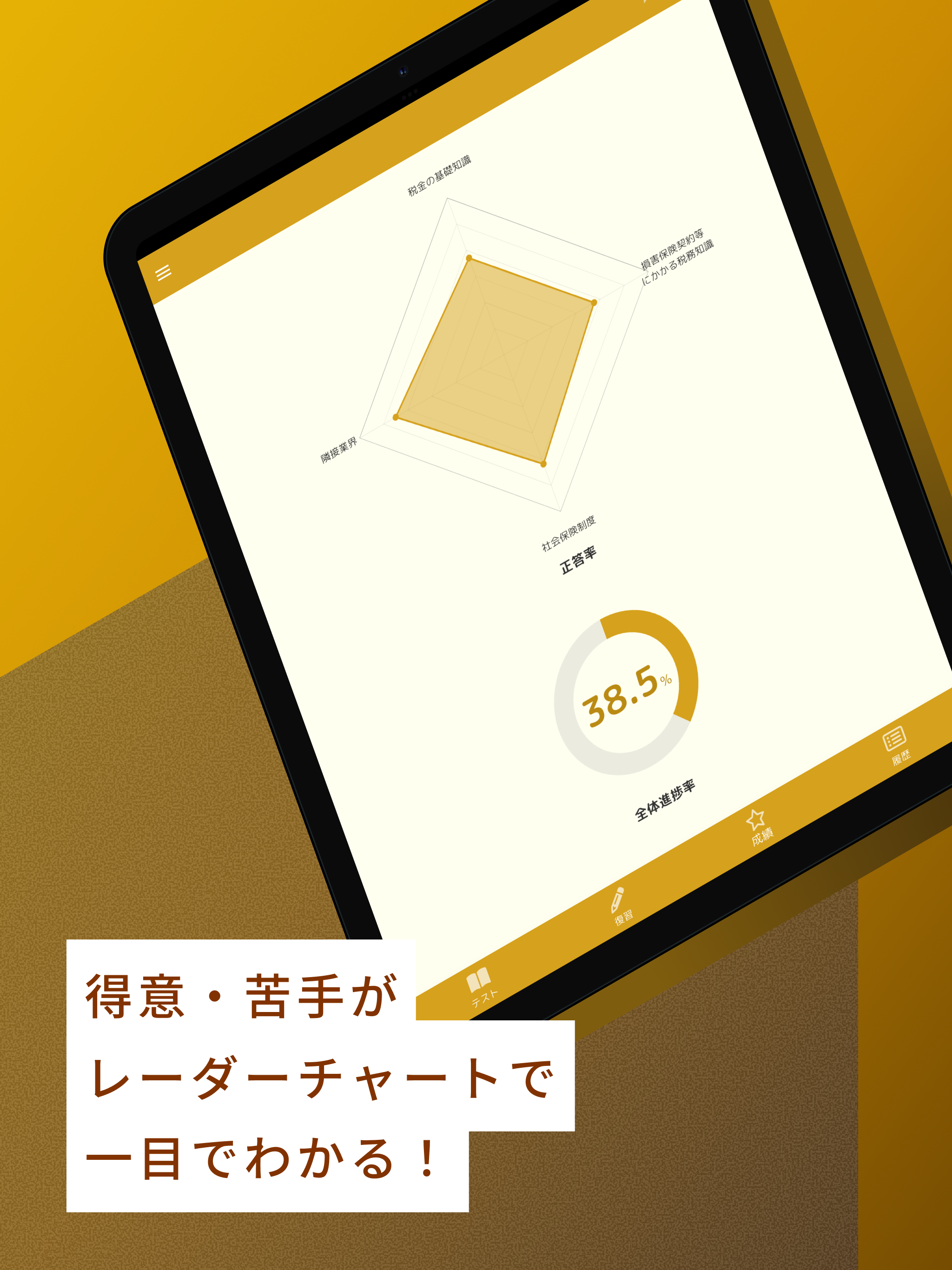 損保大学課程 税務単位 問題集 損害保険大学課程専門コース screenshot 7