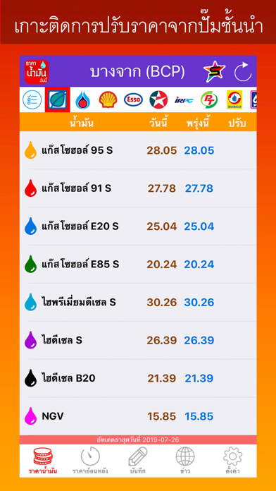 ราคาน้ำมันวันนี้ OilPriceToday Screenshot